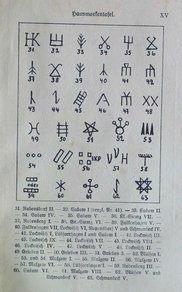 30_Doerfer_Ratzeburg.djvu # 13