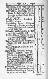 AC Raths u Staatskalender 1786.djvu # 102