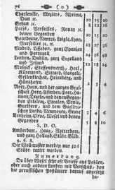 AC Raths u Staatskalender 1786.djvu # 104