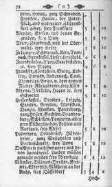AC Raths u Staatskalender 1786.djvu # 106