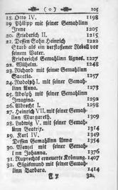 AC Raths u Staatskalender 1786.djvu # 133