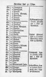 AC Raths u Staatskalender 1786.djvu # 22
