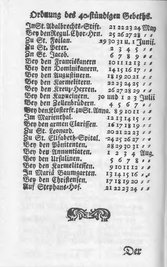AC Raths u Staatskalender 1786.djvu # 28