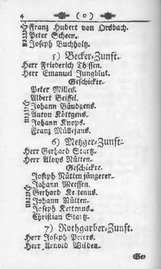 AC Raths u Staatskalender 1786.djvu # 32