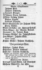 AC Raths u Staatskalender 1786.djvu # 49