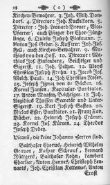 AC Raths u Staatskalender 1786.djvu # 56