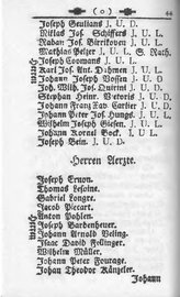 AC Raths u Staatskalender 1786.djvu # 72