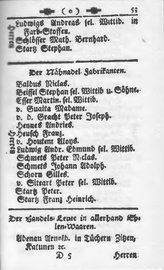 AC Raths u Staatskalender 1786.djvu # 81