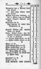 AC Raths u Staatskalender 1786.djvu # 86
