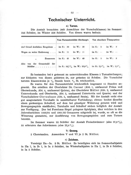 Aachen-Kaiser-Wilhelm-Gymn-1905-06.djvu # 82