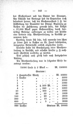 Aachen-St-Jacob.djvu # 143