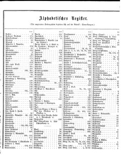 Ac regbez 1852.djvu # 110