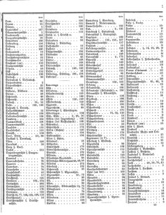 Ac regbez 1852.djvu # 112