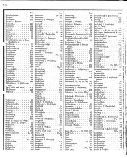 Ac regbez 1852.djvu # 113