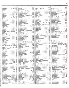 Ac regbez 1852.djvu # 114