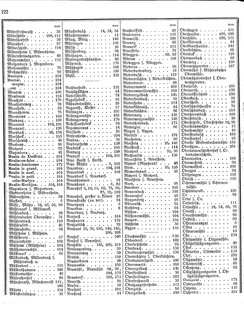 Ac regbez 1852.djvu # 117