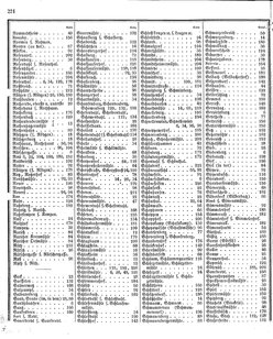 Ac regbez 1852.djvu # 119