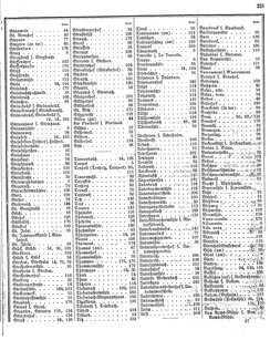 Ac regbez 1852.djvu # 120