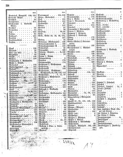 Ac regbez 1852.djvu # 121