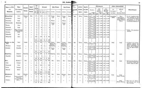 Ac regbez 1852.djvu # 35