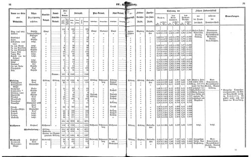Ac regbez 1852.djvu # 42