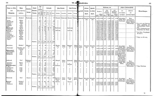 Ac regbez 1852.djvu # 60