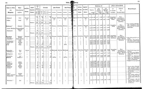 Ac regbez 1852.djvu # 63