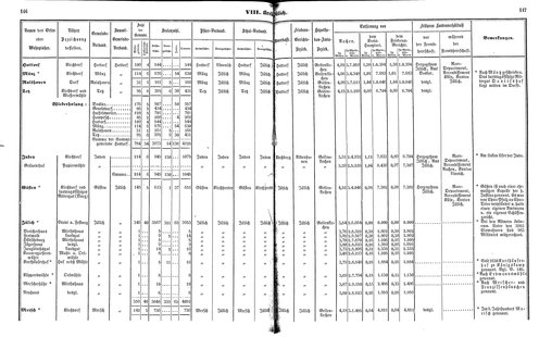 Ac regbez 1852.djvu # 75