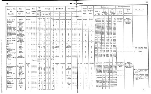 Ac regbez 1852.djvu # 84