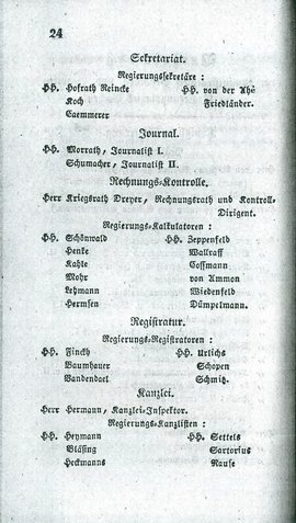 Ac regbez jahrbuch 1824.djvu # 27
