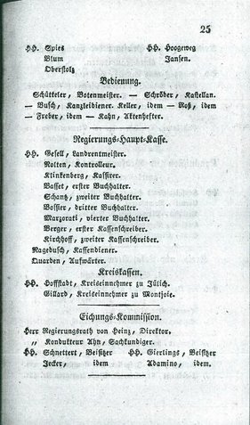Ac regbez jahrbuch 1824.djvu # 28