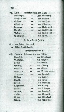 Ac regbez jahrbuch 1824.djvu # 35