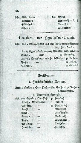 Ac regbez jahrbuch 1824.djvu # 39