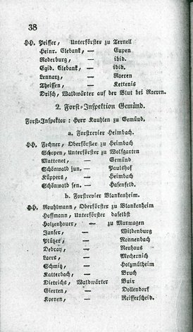 Ac regbez jahrbuch 1824.djvu # 41