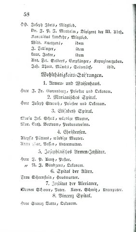 Ac regbez jahrbuch 1824.djvu # 61