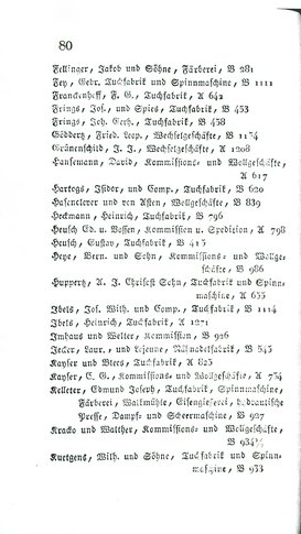 Ac regbez jahrbuch 1824.djvu # 83