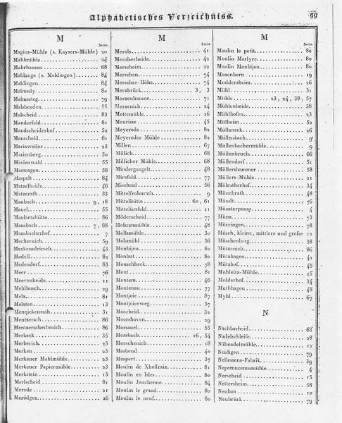 Ac_regbez_1827_sw.djvu # 100