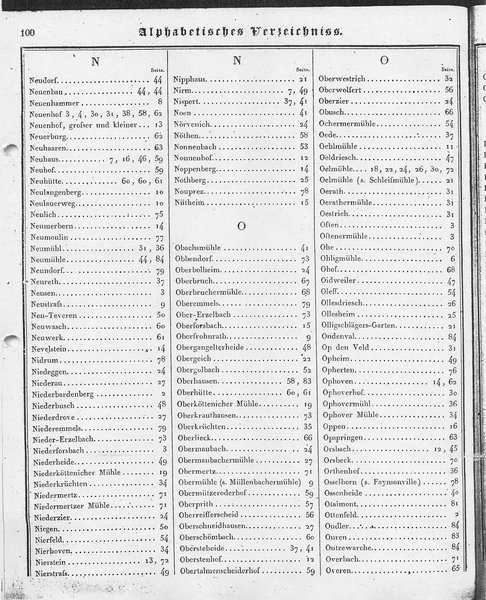 Ac_regbez_1827_sw.djvu # 101