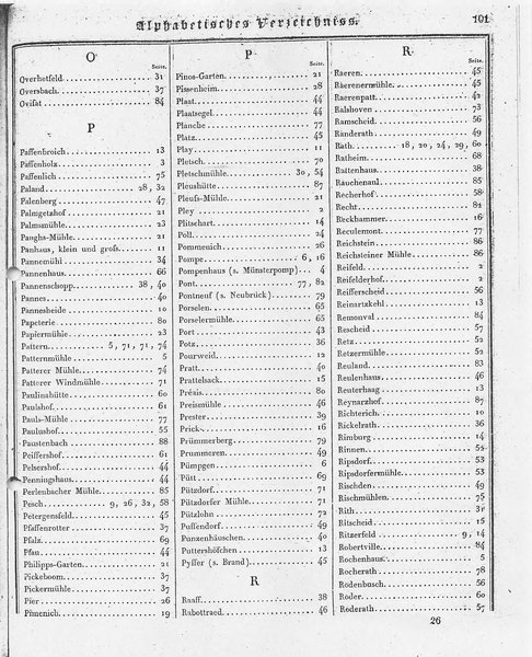 Ac_regbez_1827_sw.djvu # 102