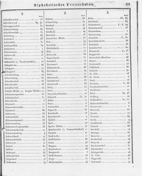 Ac_regbez_1827_sw.djvu # 104