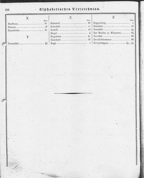 Ac_regbez_1827_sw.djvu # 107