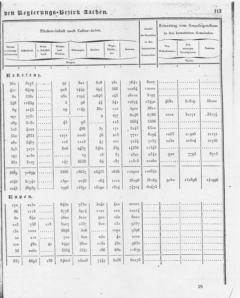 Ac_regbez_1827_sw.djvu # 114