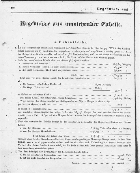 Ac_regbez_1827_sw.djvu # 127