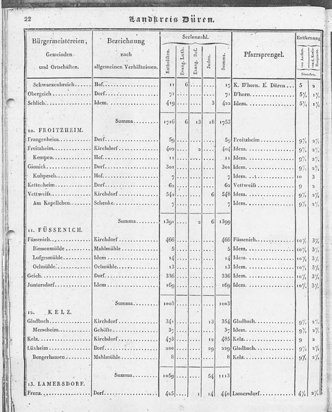 Ac_regbez_1827_sw.djvu # 23