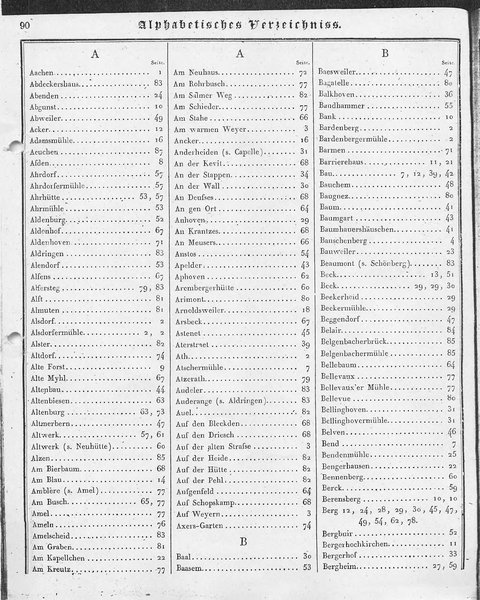 Ac_regbez_1827_sw.djvu # 91