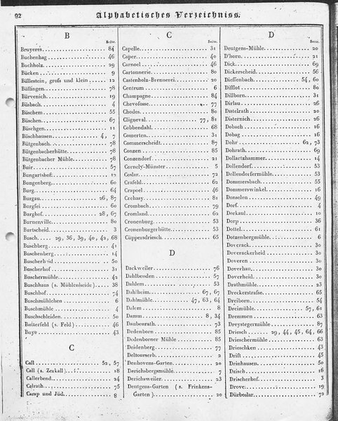 Ac_regbez_1827_sw.djvu # 93