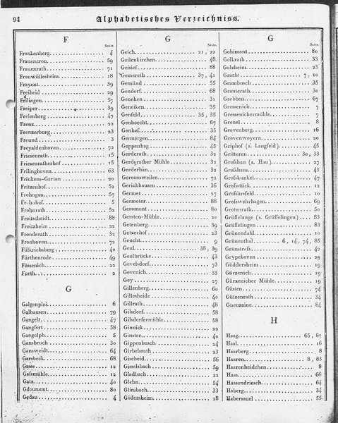 Ac_regbez_1827_sw.djvu # 95