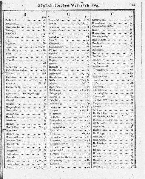 Ac_regbez_1827_sw.djvu # 96