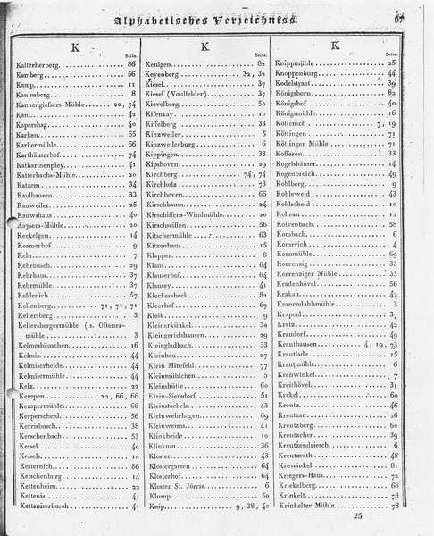 Ac_regbez_1827_sw.djvu # 98