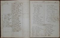 BB1870-1888_Christliche-Lehre_Neukirchen.djvu # 3